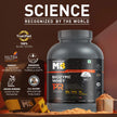 MuscleBlaze Biozyme PR Whey Protein Powder 4.4 lbs – Chocolate Fudge