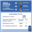 Carbamide Forte Chelated Magnesium Glycinate 2000mg | Pack of 2