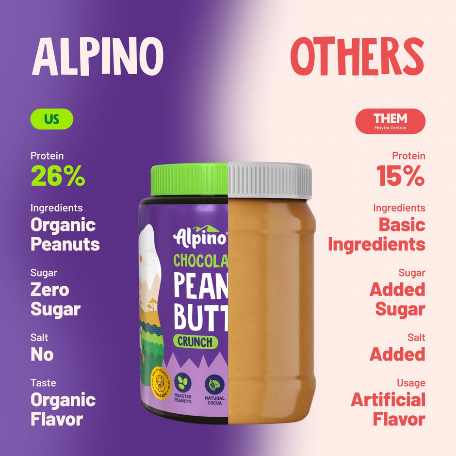 Alpino Chocolate Peanut Butter - 1 Kg