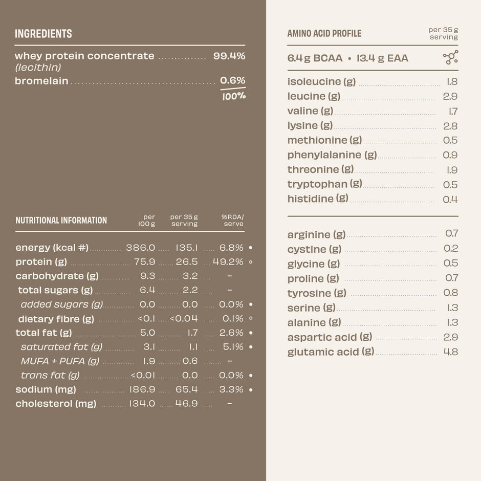 The Whole Truth 26g Whey Protein Concentrate - 1 Kg