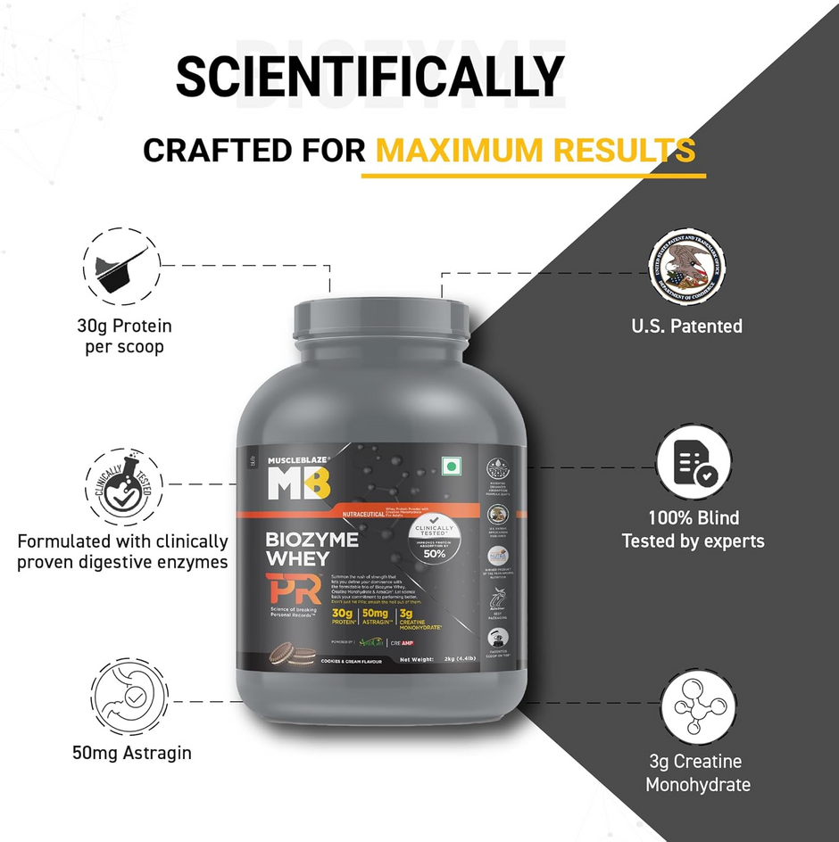 MuscleBlaze Biozyme PR Whey Protein Powder 4.4 lbs