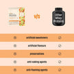 The Whole Truth 24g Whey Protein Concentrate - 1kg