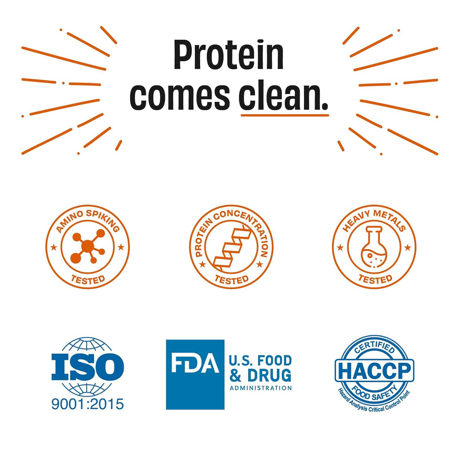 The Whole Truth Whey Protein | Super Saver 2 kg