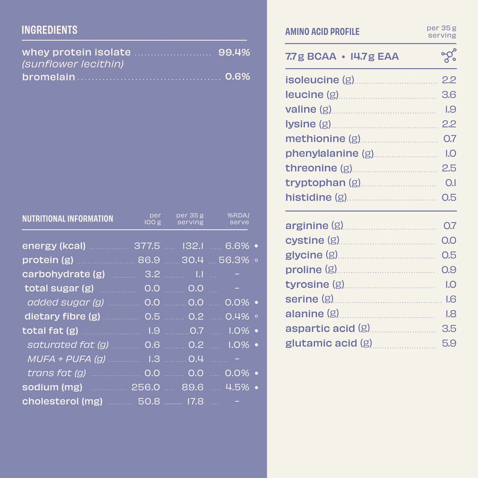 The Whole Truth 30g Whey Protein Isolate - 1kg