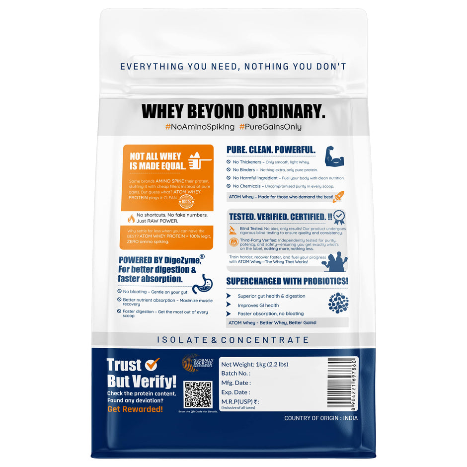 AS-IT-IS ATOM Whey Protein 1 Kg | 27g protein | Isolate & Concentrate | USA Labdoor Certified | With Digestive Enzymes for better absorption