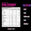 ProSupps HYDE XTREME Pre Workout - 30 Servings