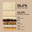 The Whole Truth 24g Whey Protein Concentrate - 1kg