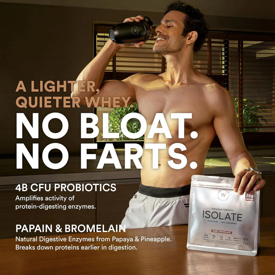 Wellbeing Nutrition Whey Isolate 1kg