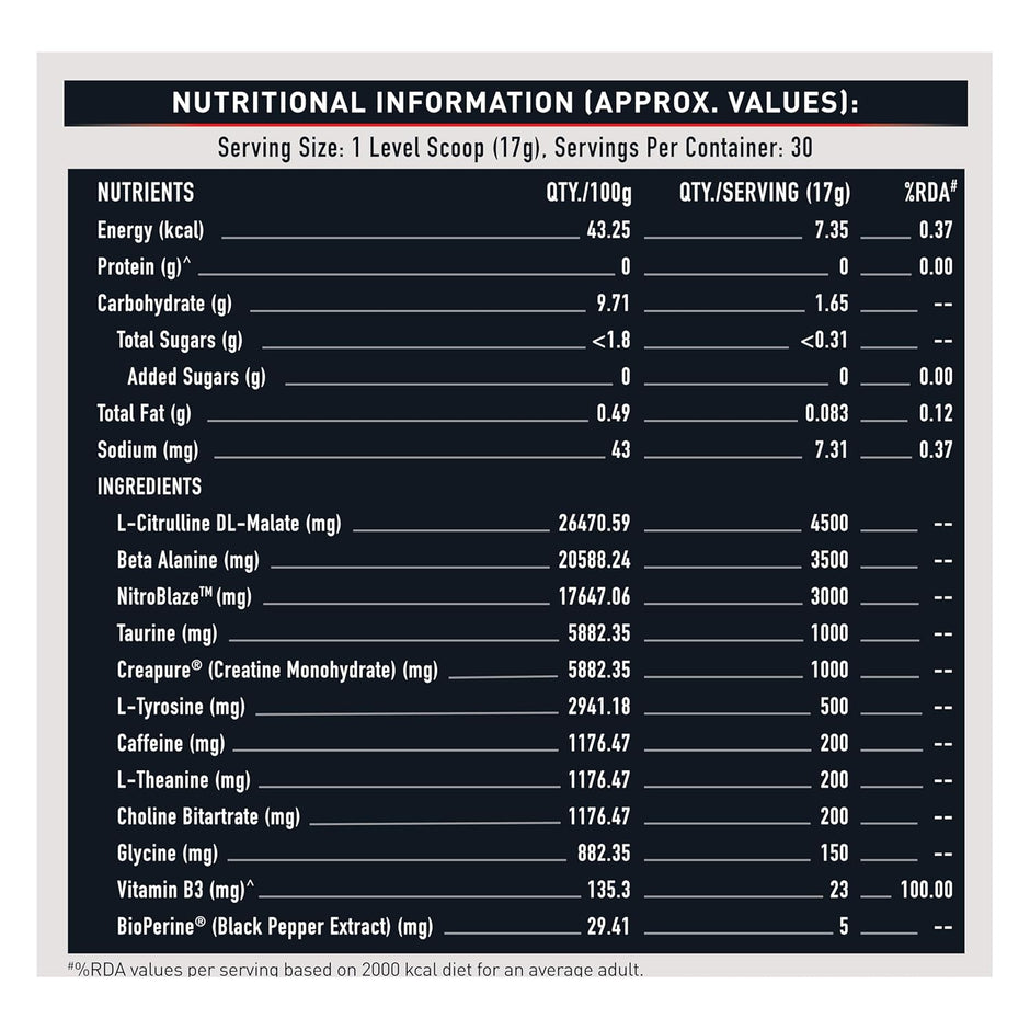 MuscleBlaze Pre-Workout WrathX - 30 Servings