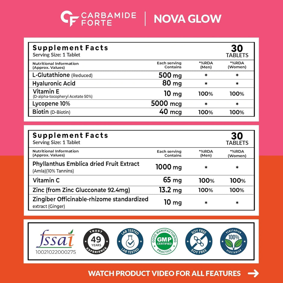 Carbamide Forte L-Glutathione 500mg with Vitamin C | Amla Extract | 30 Veg Tablets each