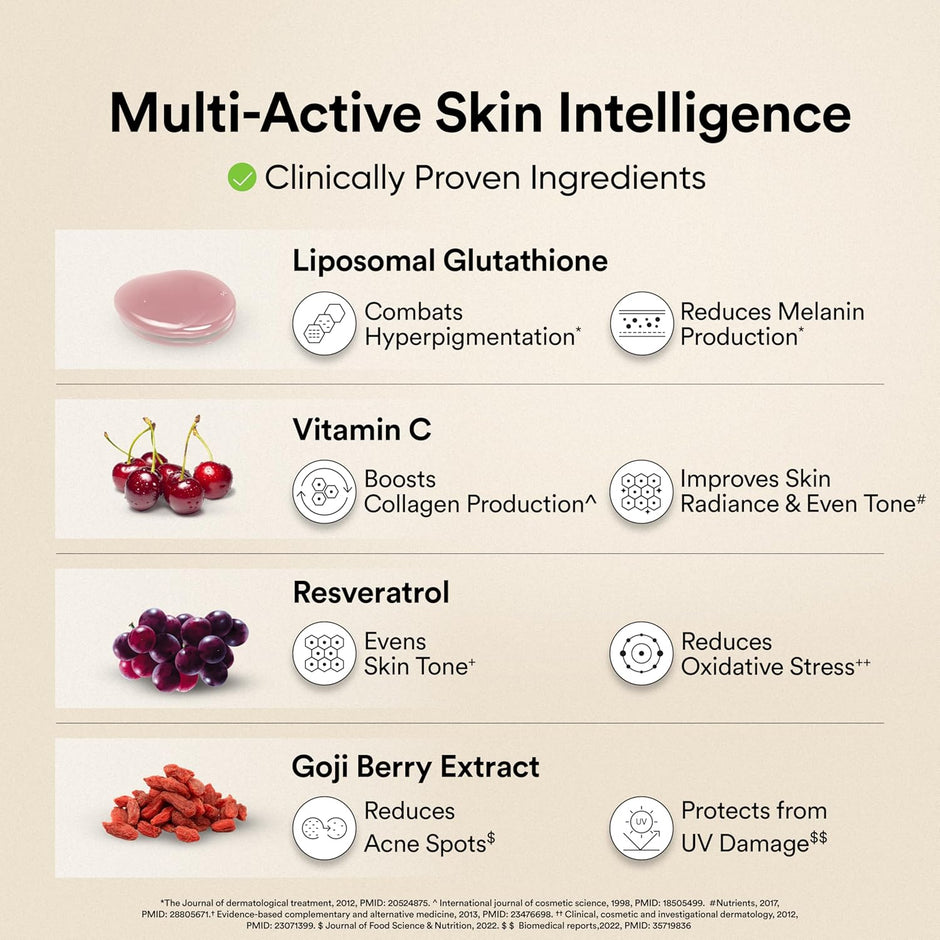Glow Korean Marine Collagen Powder with Glutathione & Vitamin C | Valencia Orange | 250g