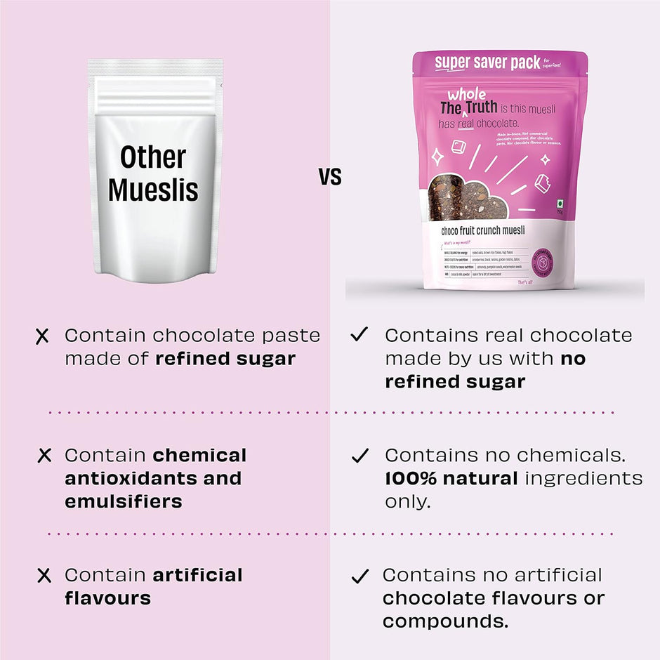 The Whole Truth Crunchy super saver Breakfast Muesli - 750g