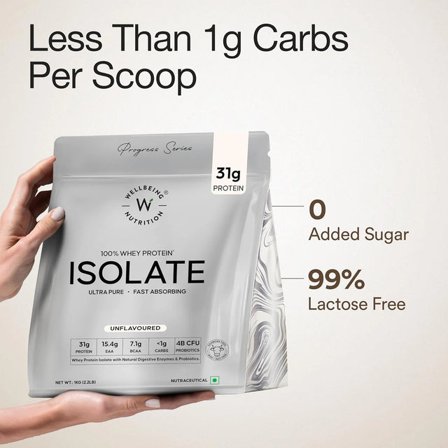 Wellbeing Nutrition Whey Isolate 1kg
