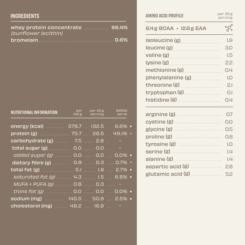 The Whole Truth 26g Whey Protein Concentrate - 2kg