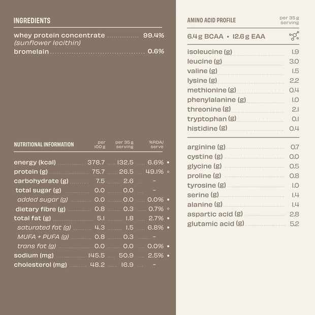 The Whole Truth 26g Whey Protein Concentrate - 2kg