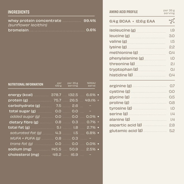 The Whole Truth 26g Whey Protein Concentrate - 2kg