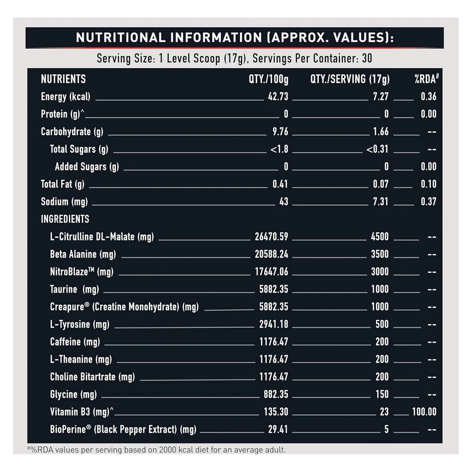 MuscleBlaze Pre-Workout WrathX - 30 Servings