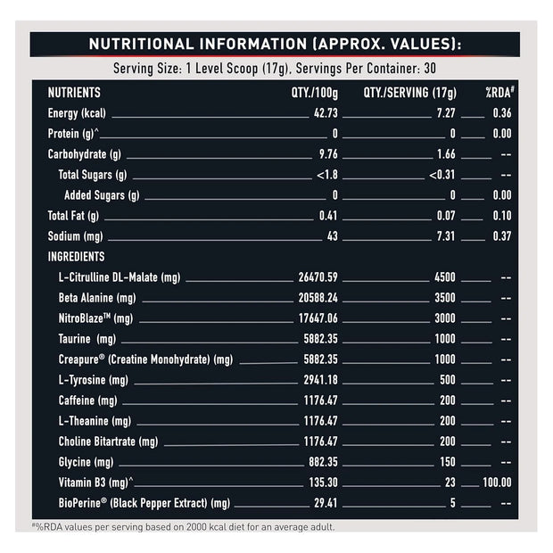 MuscleBlaze Pre-Workout WrathX - 30 Servings