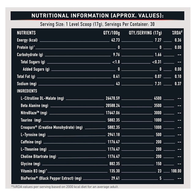 MuscleBlaze WrathX Pre Workout 30 Servings