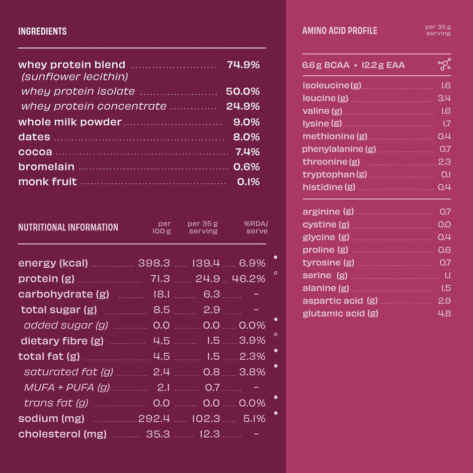The Whole Truth 24g Whey Protein Concentrate - 1kg