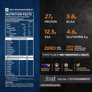 AS-IT-IS Atom Whey Protein with Digestive Enzymes 4.4 Lbs (2 kg )