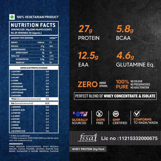 AS-IT-IS Atom Whey Protein with Digestive Enzymes 4.4 Lbs (2 kg )