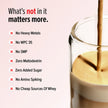 GNC Pro Performance 100% Whey Protein | 1.81kg | 24g-New Formulation