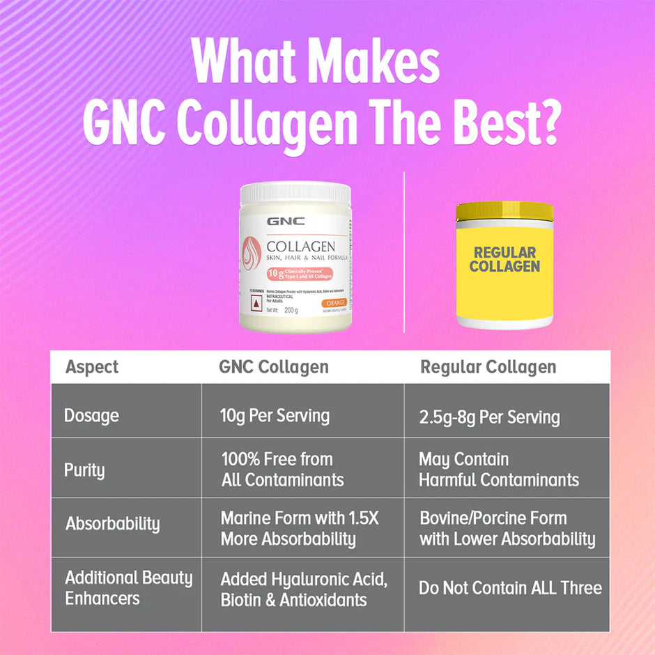 GNC  Marine Collagen Powder -200gm