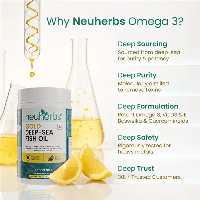 Neuherbs Gold 6X Omega 3 Fish Oil | 1080mg EPA & 720mg DHA | 60 Softgels