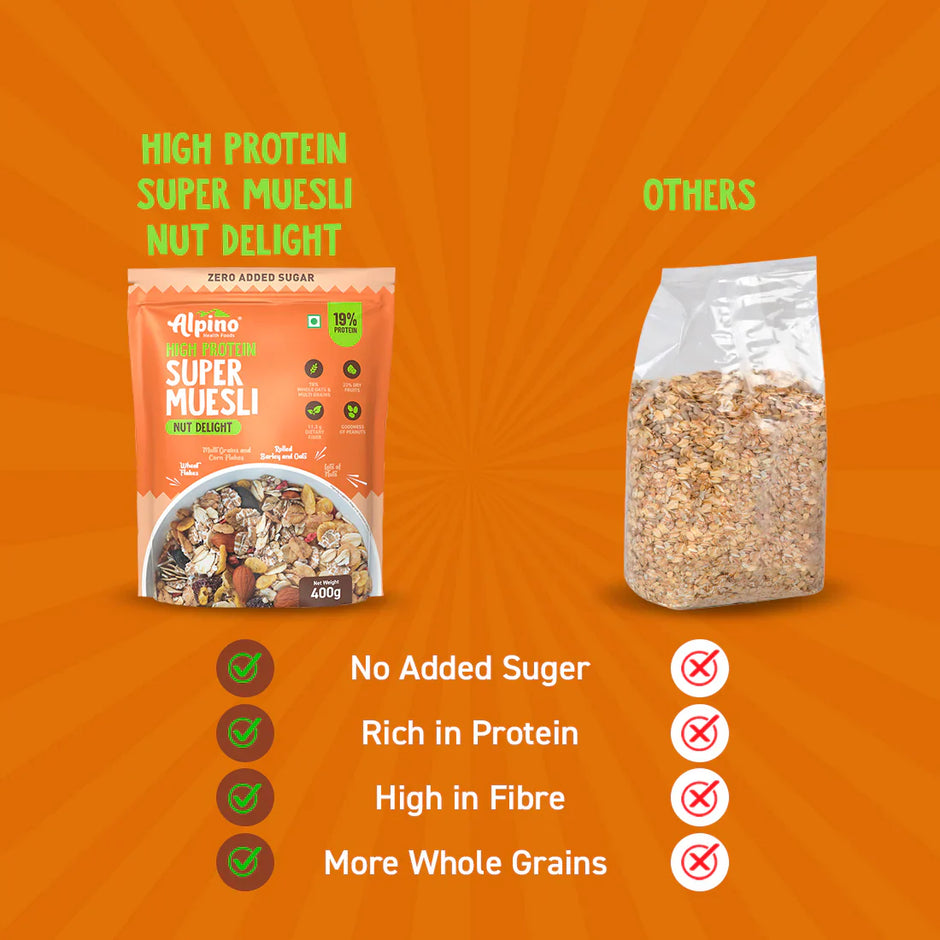 Alpino Protein Rich Super Muesli (Whole Grain Breakfast Cereal) - 400 gm