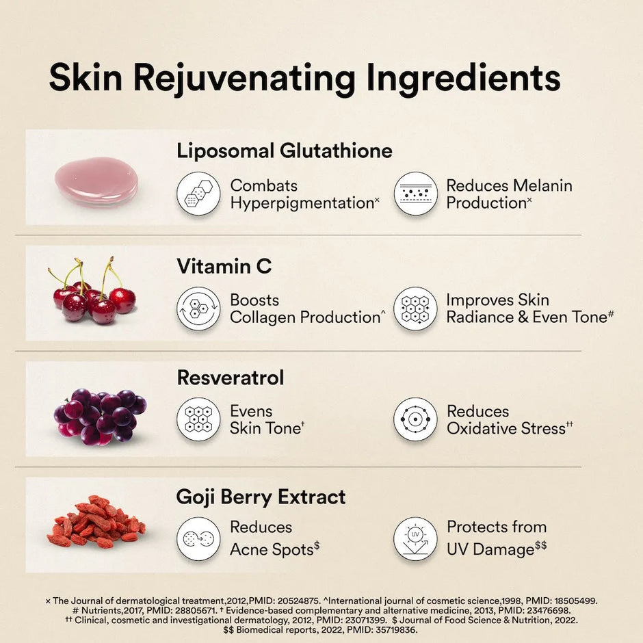 Glow Korean Marine Collagen Powder with Glutathione & Vitamin C | Valencia Orange Flavour | 250g