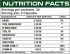K2+ D3 (K2-55 MCG | D3- 600 IU) Ripped Up Nutrition