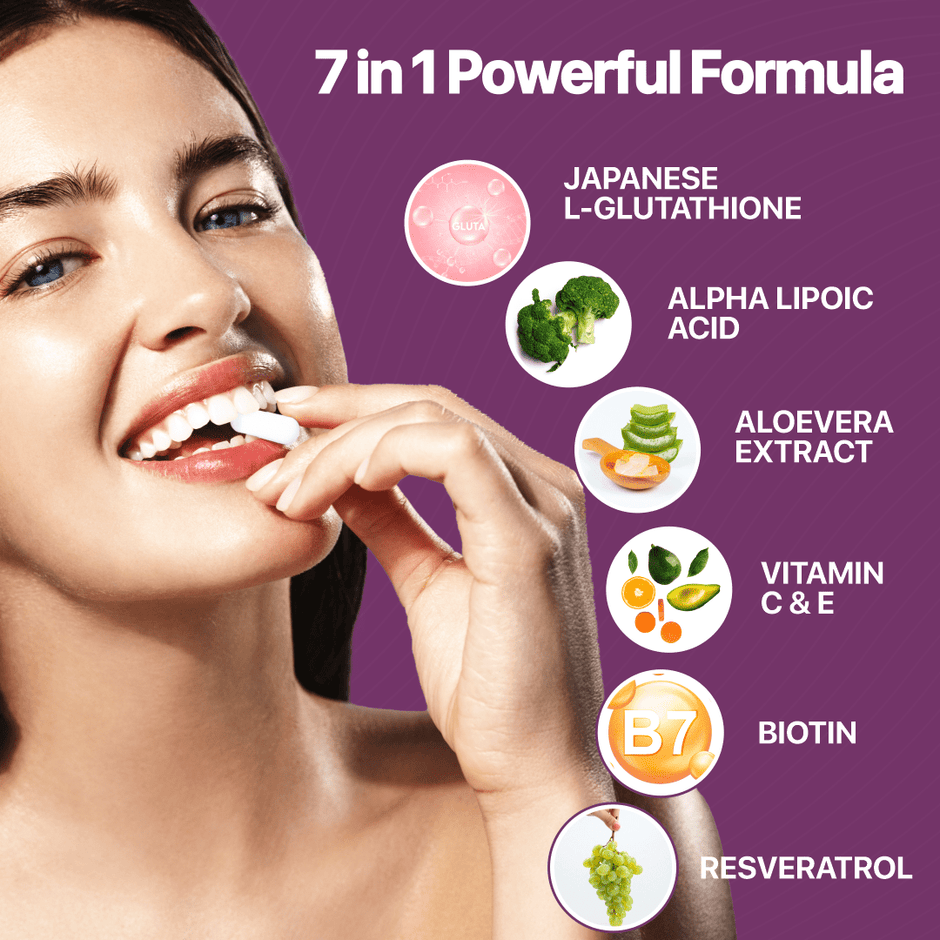 Nature's Island L-Glutathione for Radiant & Beautiful Skin