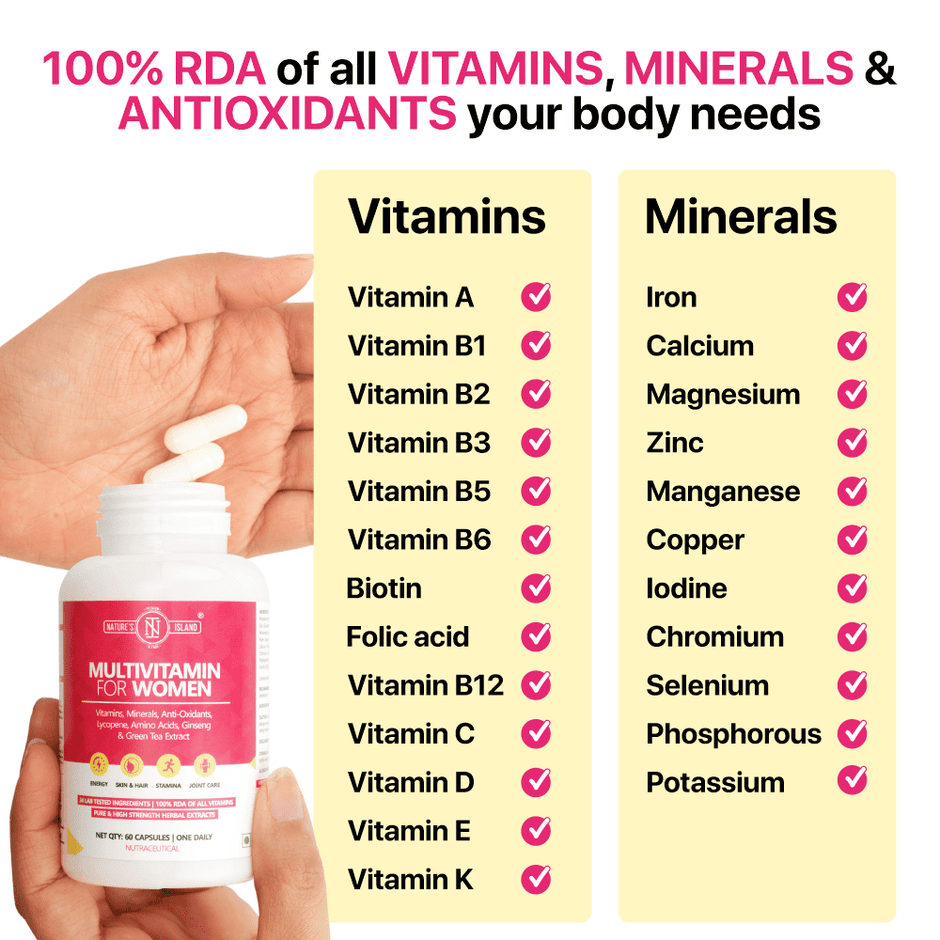 Nature's Island Multivitamin For Women (60 Capsules)