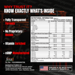ProSupps HYDE Max Pump Powder| 25 Servings