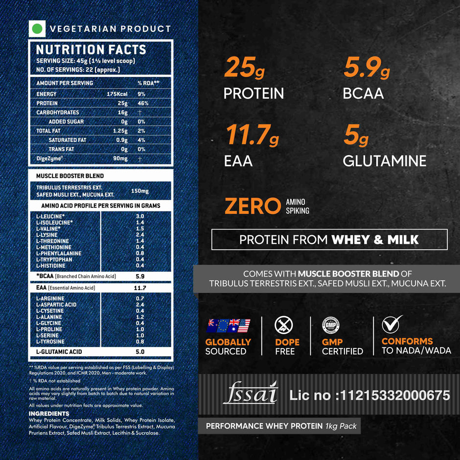 AS-IT-IS ATOM Performance Whey 1Kg | With Safed Musli & Mucuna Pruriens | For Faster Recovery | Highly Bioavailable