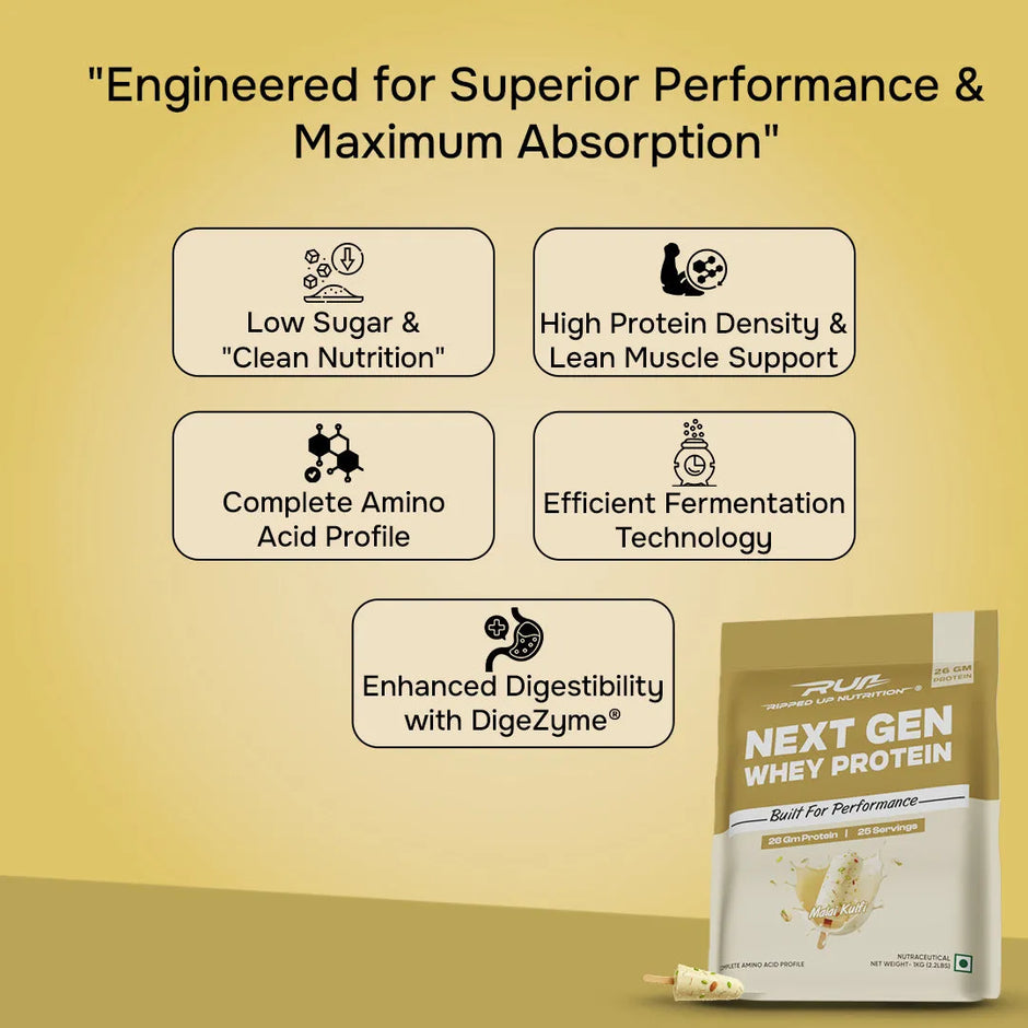 Ripped Up Nutrition Next Gen Whey Protein – Whey and Fermented Yeast Blend | 1 kg