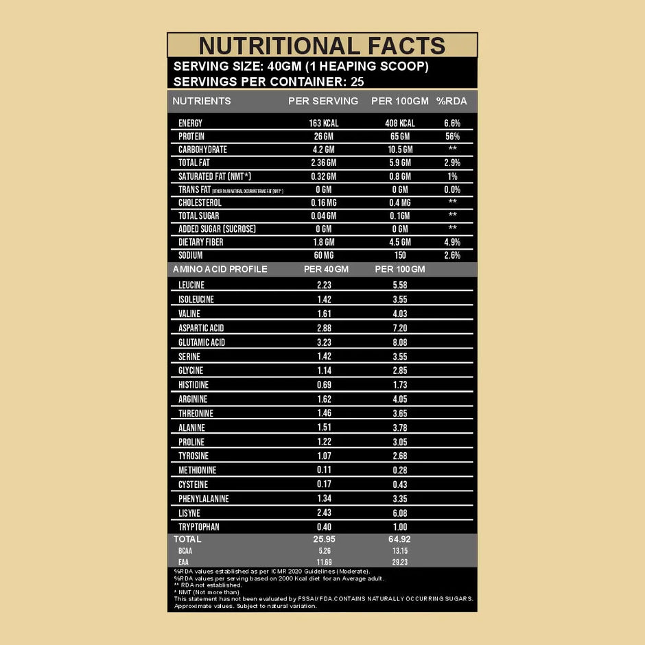 Ripped Up Nutrition Next Gen Whey Protein – Whey and Fermented Yeast Blend | 1 kg