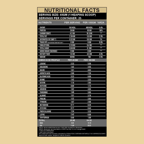 Ripped Up Nutrition Next Gen Whey Protein – Whey and Fermented Yeast Blend | 1 kg