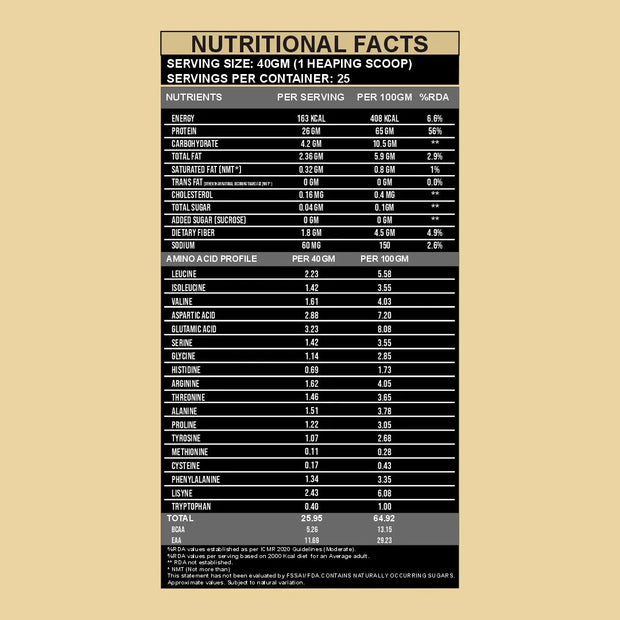 Ripped Up Nutrition Next Gen Whey Protein – Whey and Fermented Yeast Blend | 1 kg