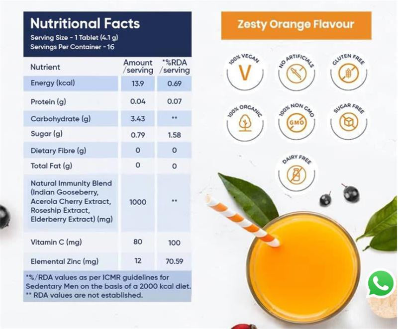 Wellbeing Nutrition Vitamin C + Zinc | 32 Tablets | Pack of 2