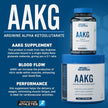 Applied Nutrition AAKG | 120 Tabs