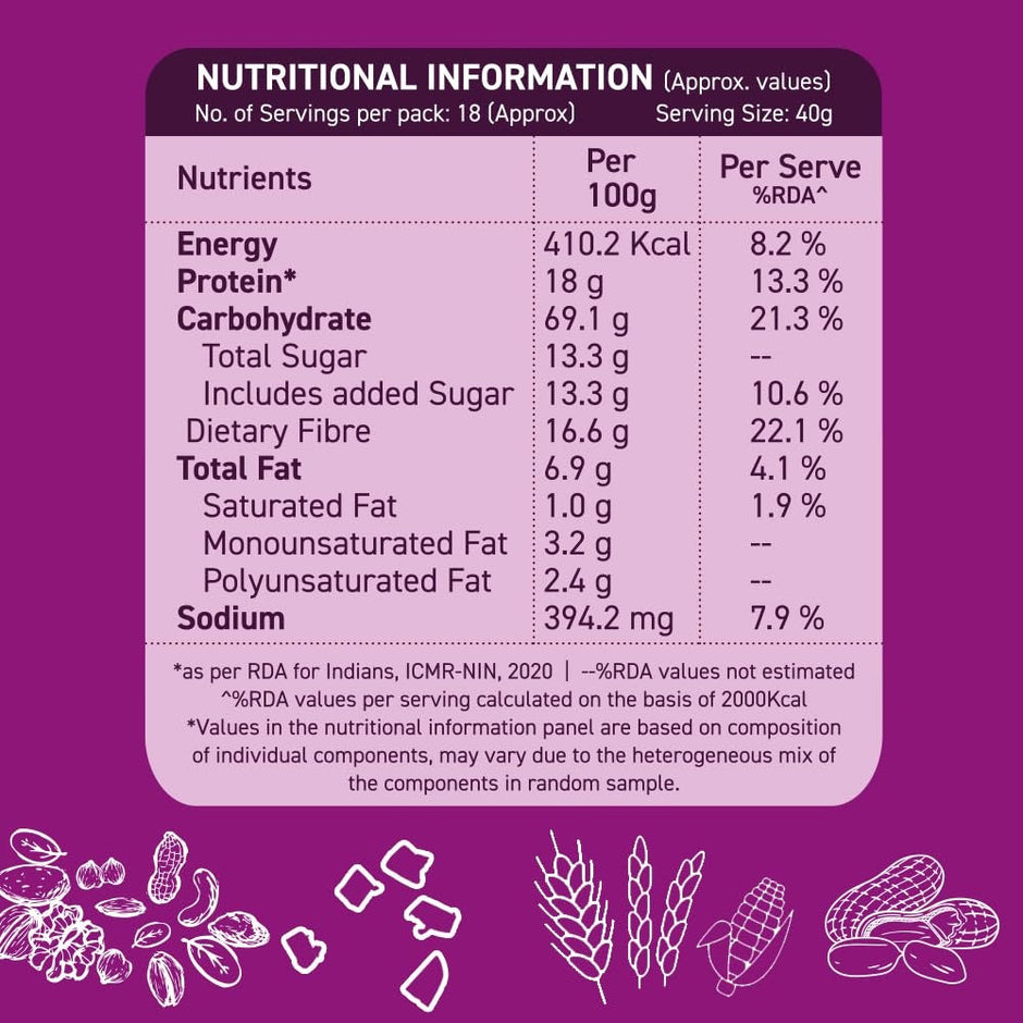 Alpino Protein Rich Super Muesli (Whole Grain Breakfast Cereal) - 750 gm