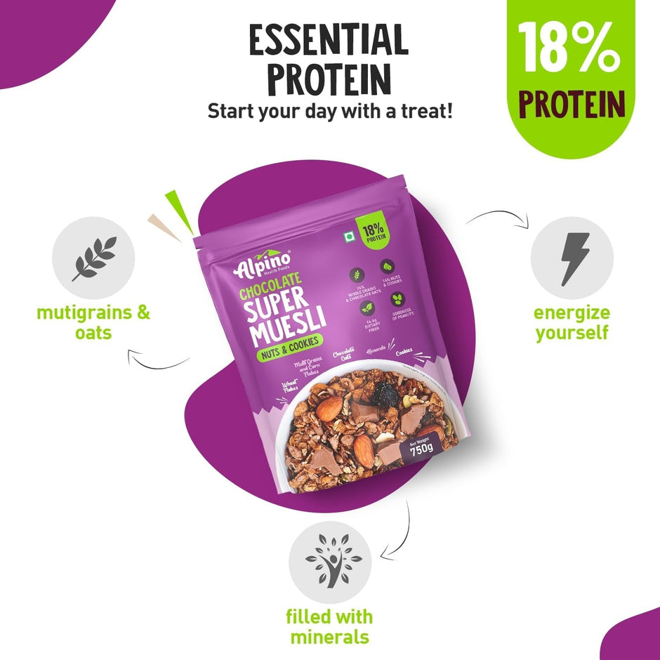 Alpino Protein Rich Super Muesli (Whole Grain Breakfast Cereal) - 750 gm