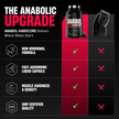 Nutrex Reserch Anabol Hardcore | 60 Tabs