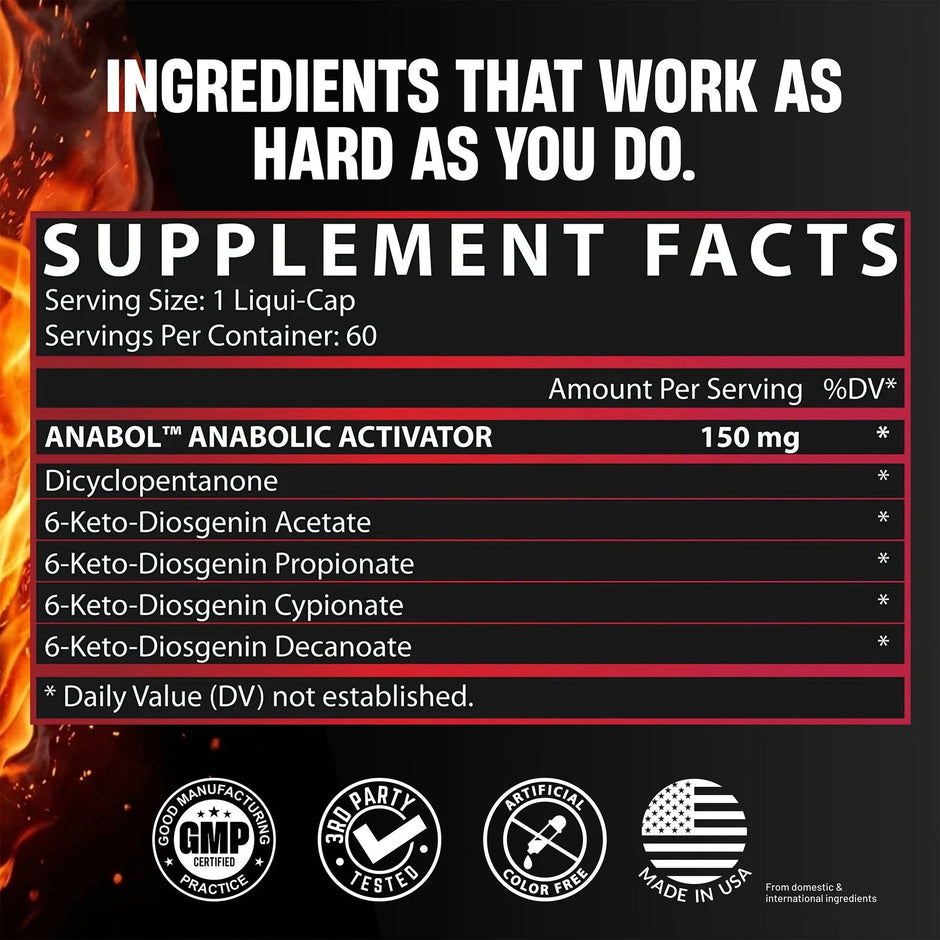 Nutrex Reserch Anabol Hardcore | 60 Tabs