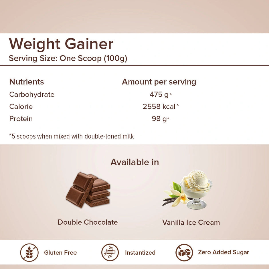 GNC Pro Performance Weight Gainer 3 kg – Dietary Supplement Powder