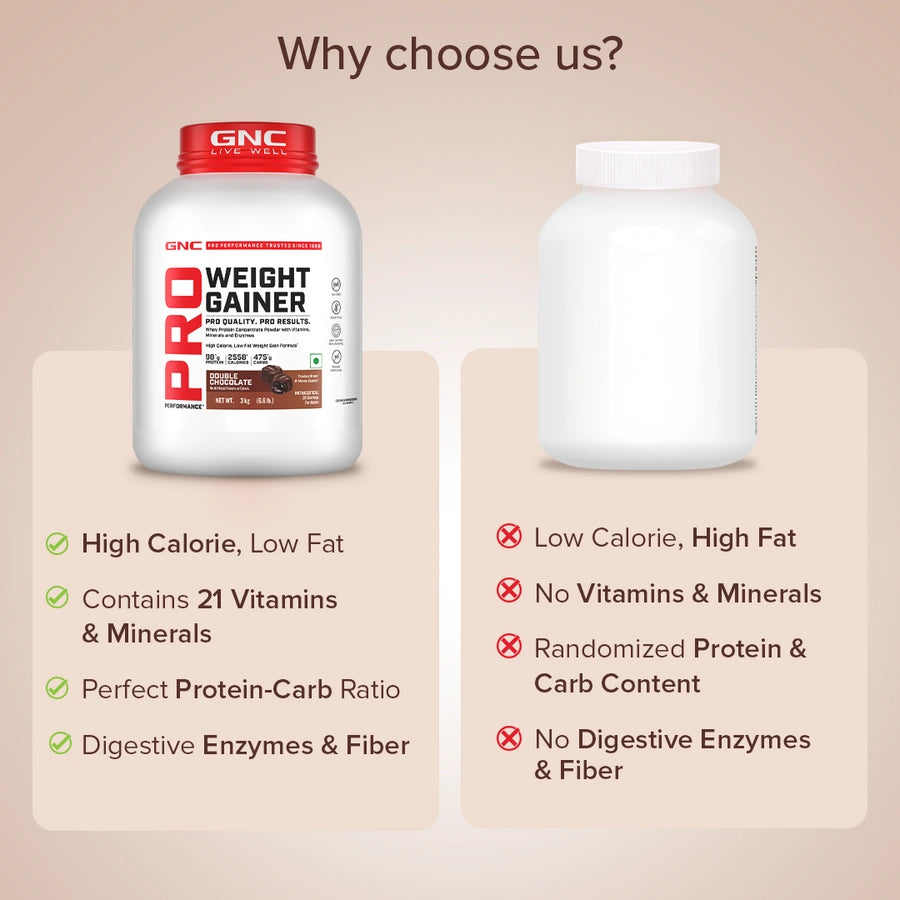 GNC Pro Performance Weight Gainer 3 kg – Dietary Supplement Powder