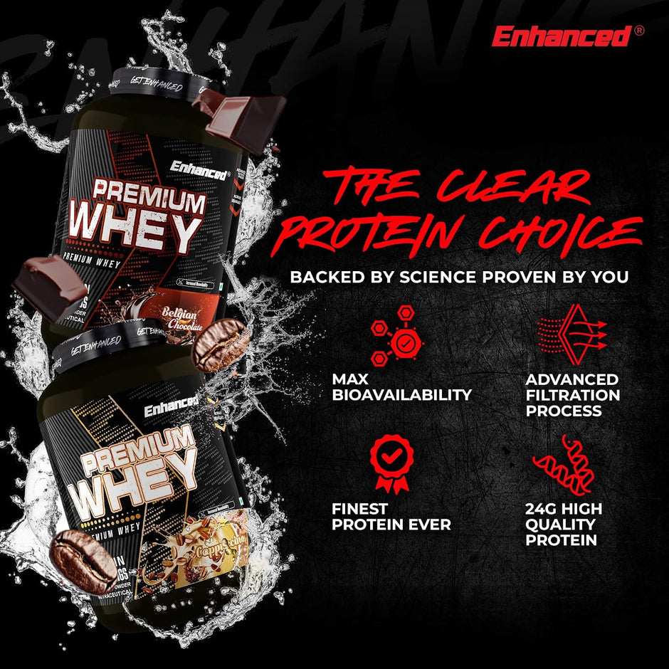 Enhanced Labs Premium Whey Protein 2kg | 24g Protein Per Scoop | 60 Servings | Digestive Enzymes
