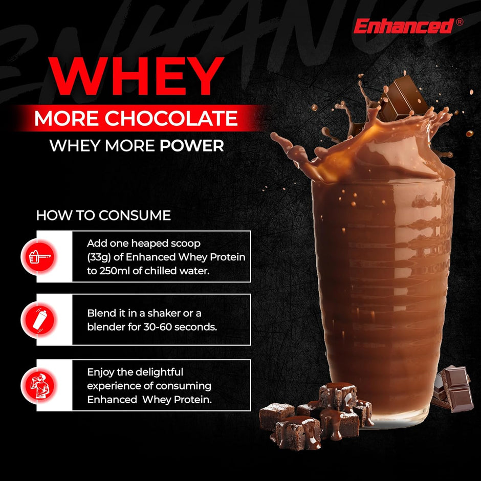 Enhanced Labs Premium Whey Protein 2kg | 24g Protein Per Scoop | 60 Servings | Digestive Enzymes